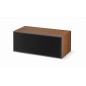 Kino domowe: Denon AVC-X3800H + Focal THEVA N3D/N1/CENTER