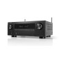 Zestaw stereo: Denon AVR-X2800H + Focal THEVA N°2