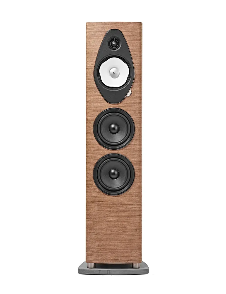 SONUS FABER Sonus Faber Sonetto V G2 — Kolumny podłogowe premium dla audiofila