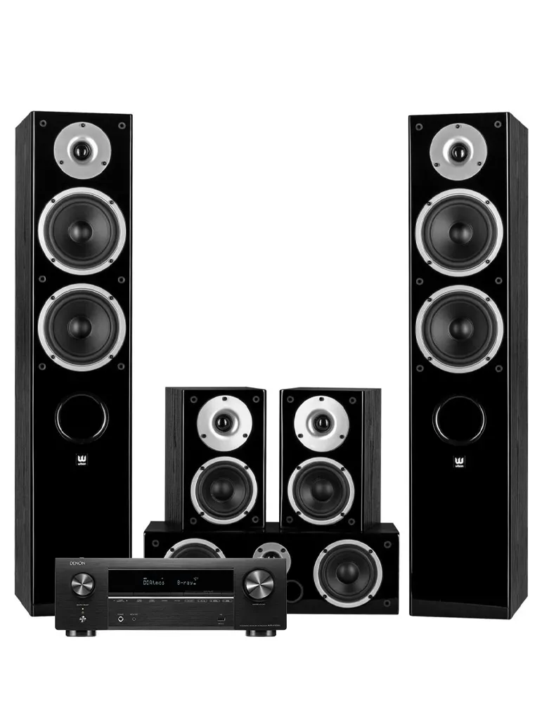 DENON Denon AVR-X1800H + Wilson Raptor 5/Mini/Vocal — Kino domowe z Dolby Atmos